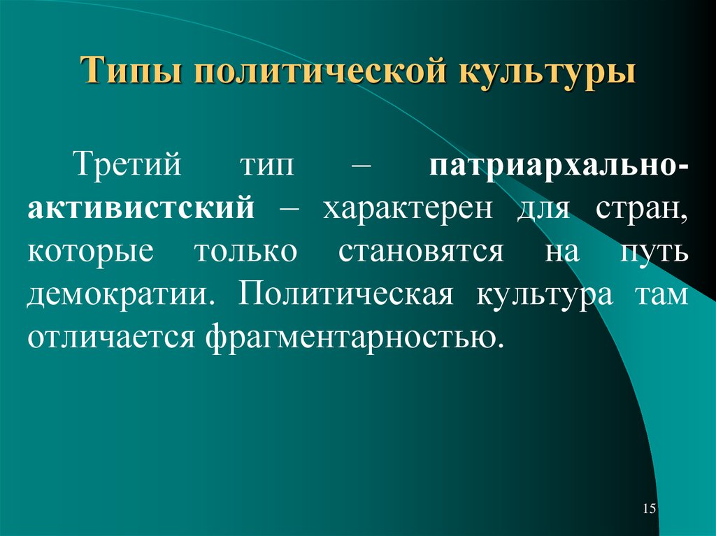 Политическая культура презентация