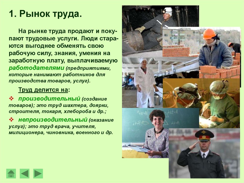 Труд факты. Рынок труда. Трудовые ресурсы и рынок труда. Россияне на рынке труда. Презентация на тему рынок труда.