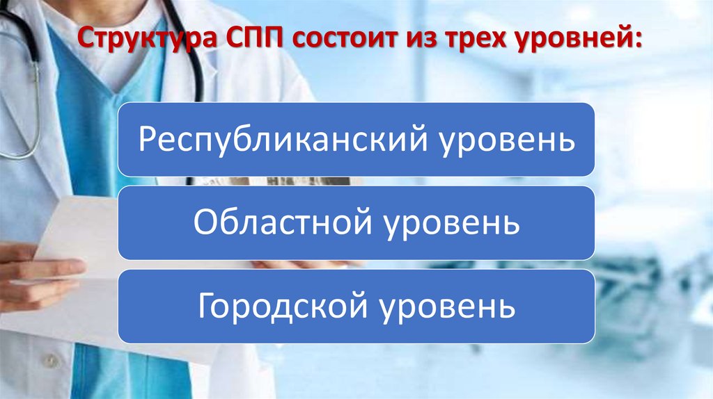 Здравоохранение рефераты. Профпатология картинки для презентации. Профпатология какие профессии. Профпатология , оплата. Профпатология у стоматологов.