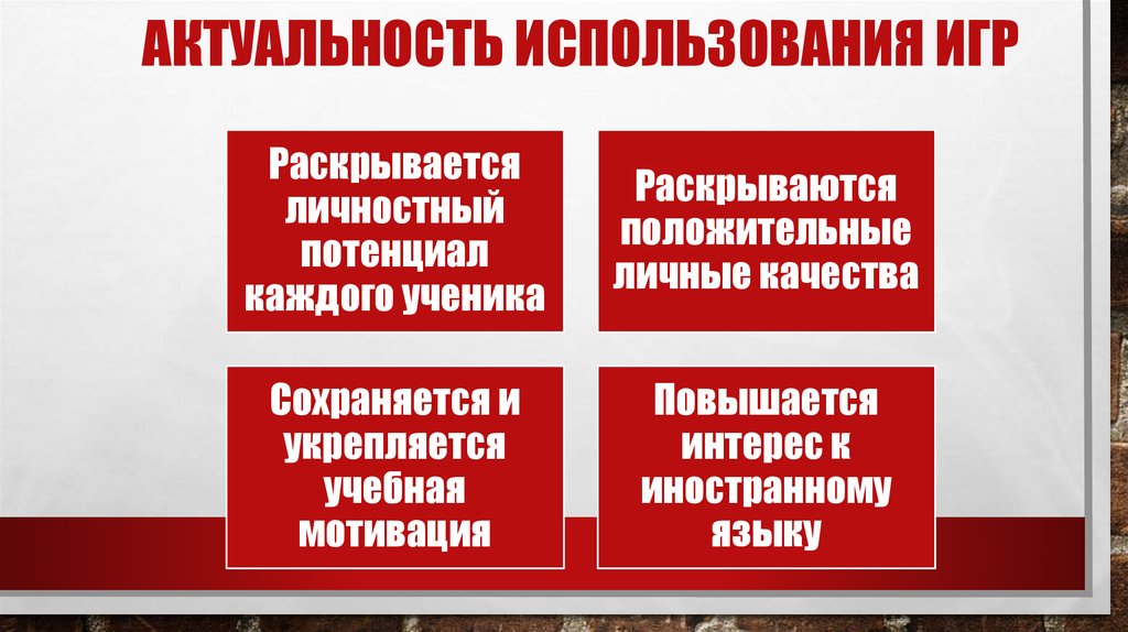 Актуальность использования игр