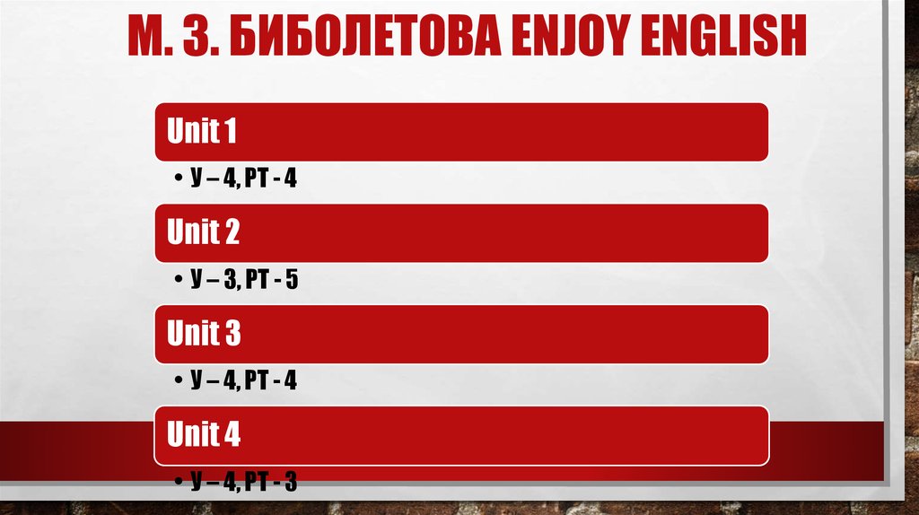 М. З. Биболетова Enjoy English