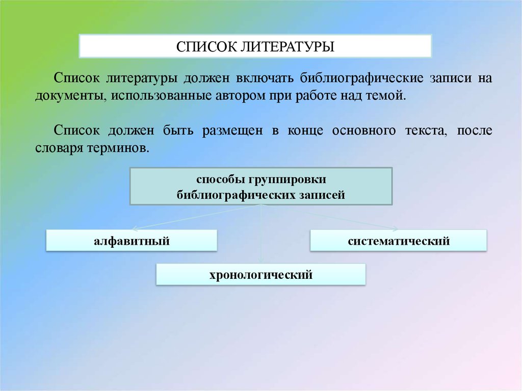 Обученок проекты 11 класс