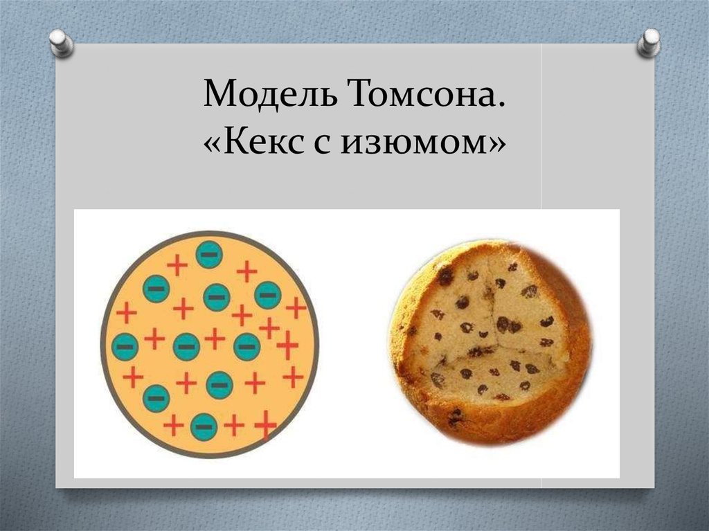 Модель атома Томсона кекс с изюмом. Модель Томсона кекс с изюмом. Модель Томсона булочка с изюмом. Модель атома томсона пудинг с изюмом