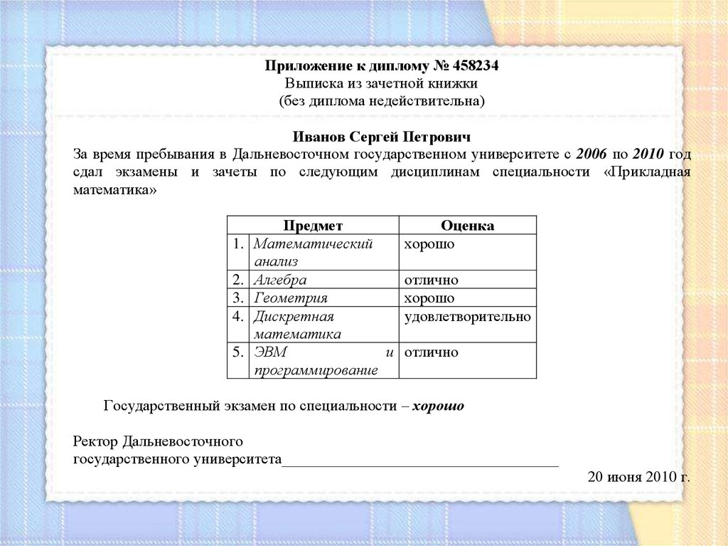 Набрать по образцу следующий текст