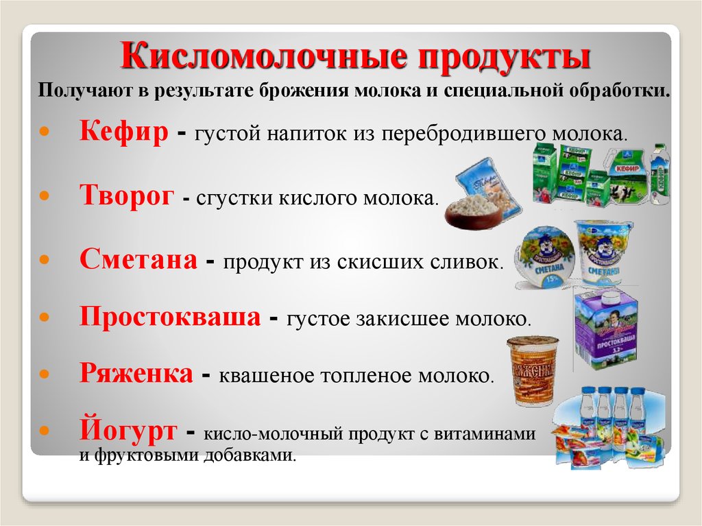 Блюда из молока и кисломолочных продуктов - презентация онлайн