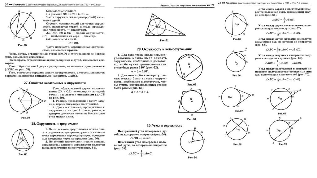 Окружность формулы и свойства. Планиметрия ЕГЭ профиль. Теоремы по теме окружность. Геометрия окружность теоремы. Планиметрия окружность теория.