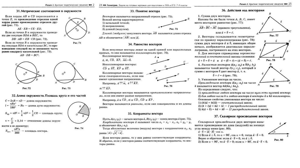 Векторы егэ профиль. Вся теория по геометрии планиметрия таблица. Шпаргалка ЕГЭ математика планиметрия. Планиметрия окружности теория. Геометрия планиметрия справочные материалы.