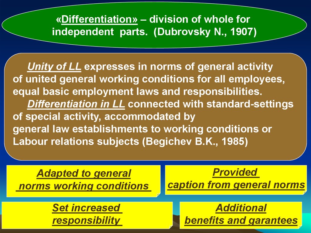 sources-of-labour-law-in-russia-online-presentation