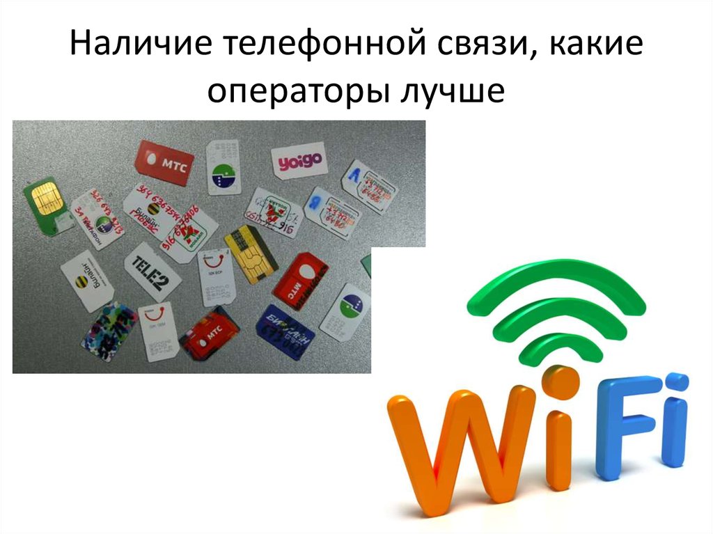 Наличие телефонной связи, какие операторы лучше