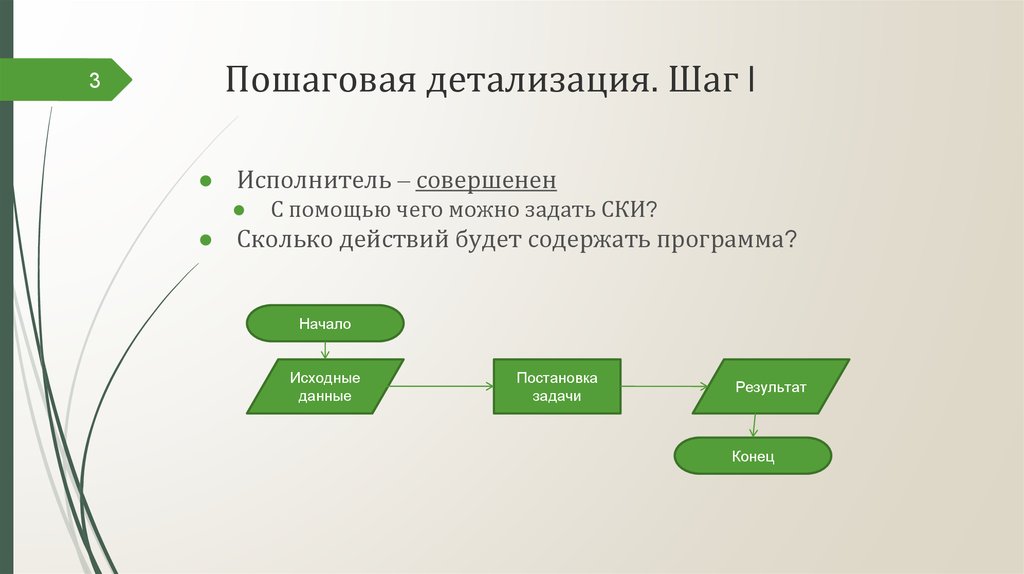 Сколько дней дается на постановку. Этапы пошаговой детализации. Метод пошаговой детализации схема. Что такое пошаговая детализация Информатика. Пошаговая детализация алгоритмов это.