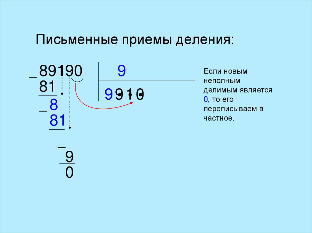 Деление многозначного числа на однозначное 4. Деление в столбик чисел с нулями. Алгоритм деления многозначного числа на однозначное 4 класс памятка. Деление в столбик с нулями на конце 4 класс. Письменные приемы деления.