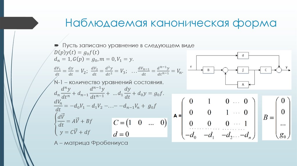 Структурная схема уравнения. Каноническая управляемая форма матрицы. Канонические формы матриц Тау. Матричная форма Фробениуса. Управляемая каноническая форма Тау.