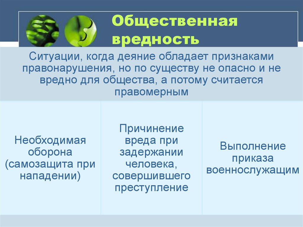 Социальная вредность