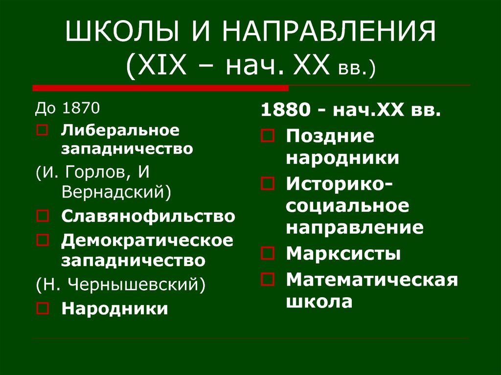 Вклад российских ученых в развитие мировой экономической мысли презентация