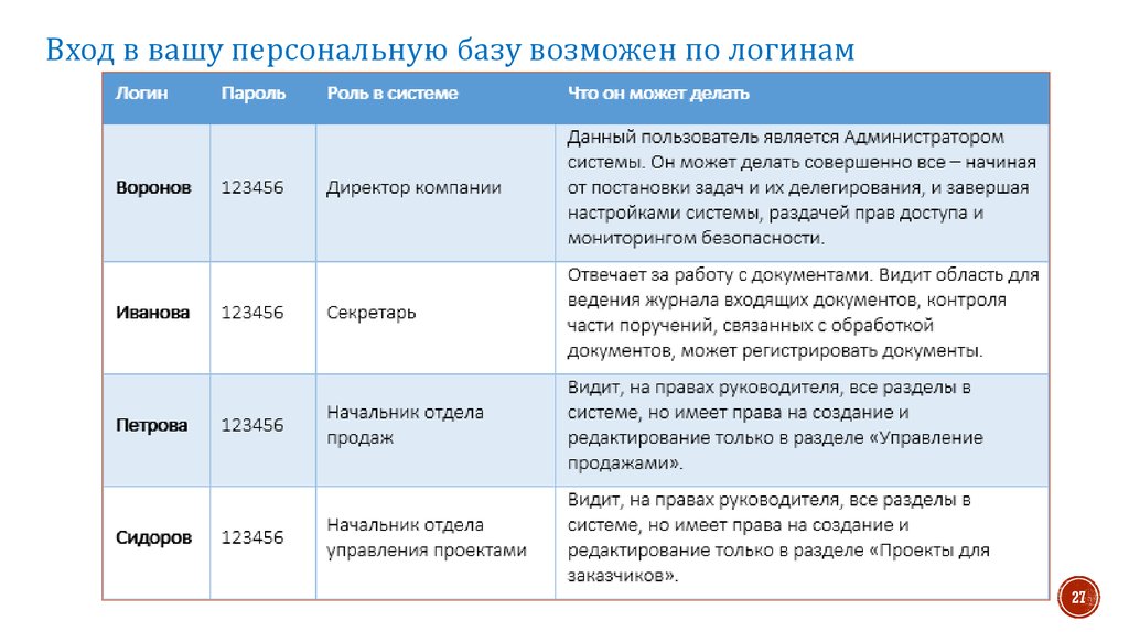 Правки по проекту