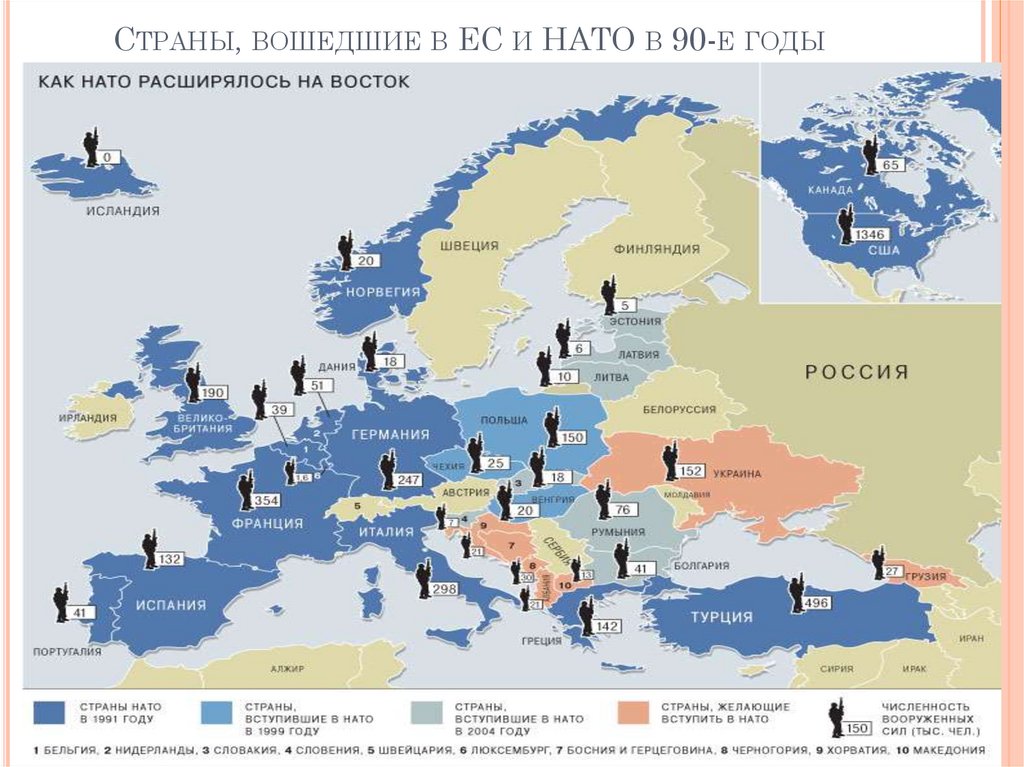 Кто такие партнеры и союзники проекта