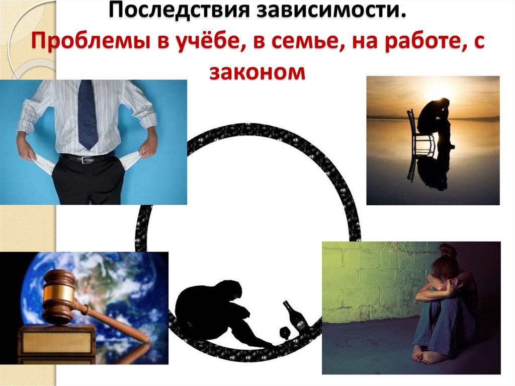 Последствия зависимости