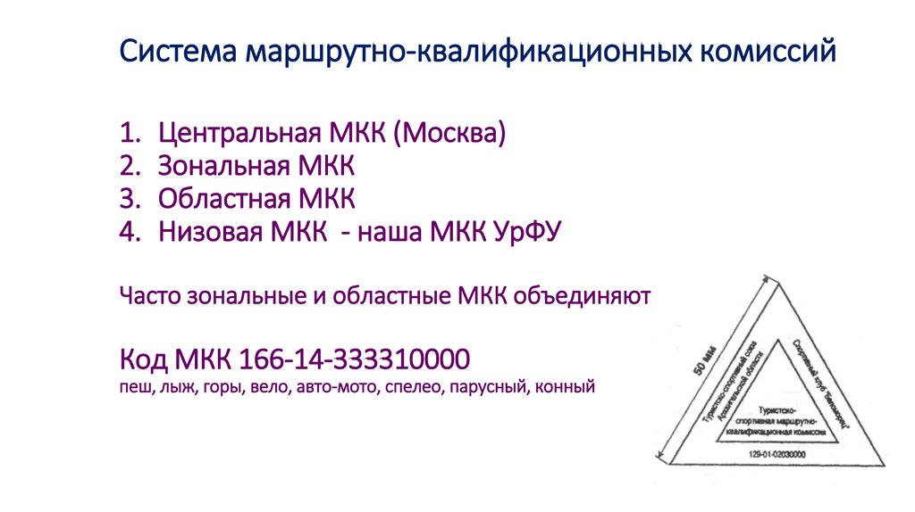 Квалификационная комиссия рф. Структура маршрутно-квалификационной комиссии схема.