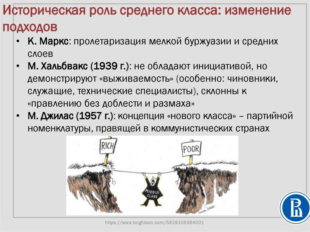 Роль исторических личностей в историческом процессе