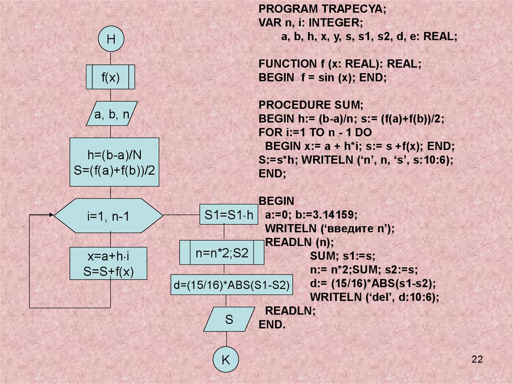 1 function e a var