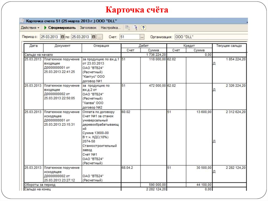 Карточка счета 51 образец заполнения