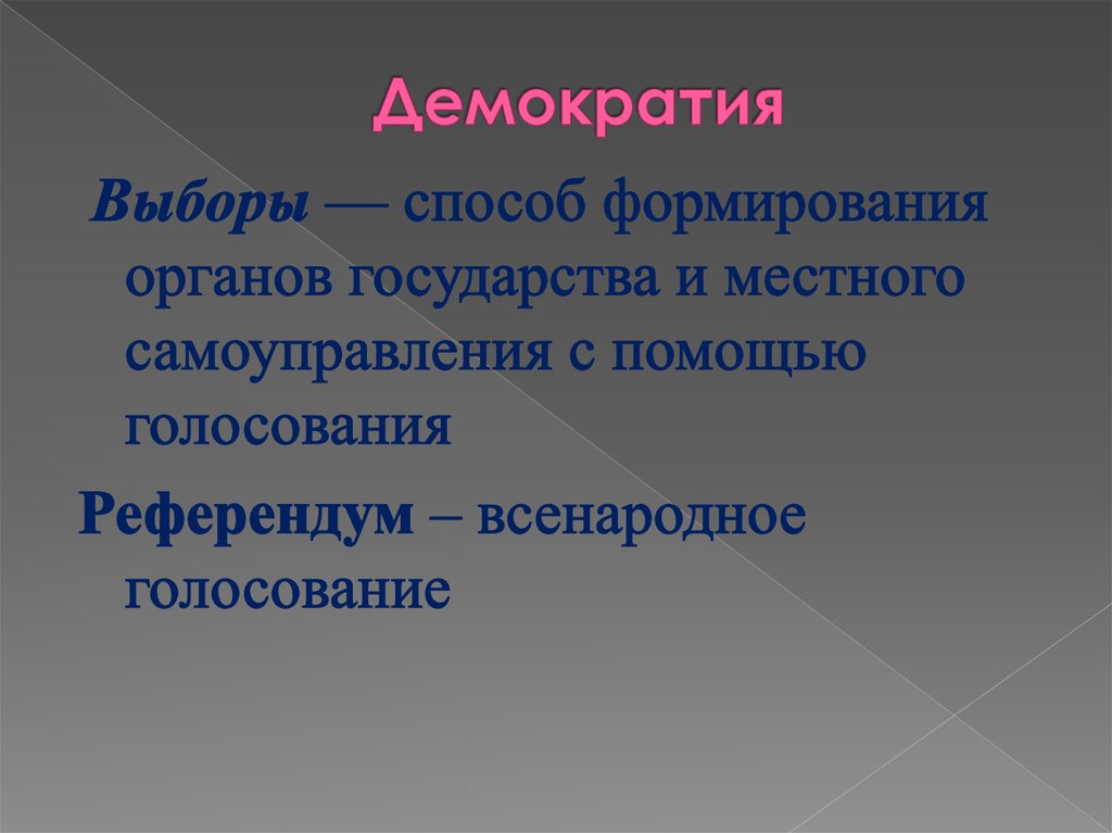 Демократия требуется не для хорошего управления план текста