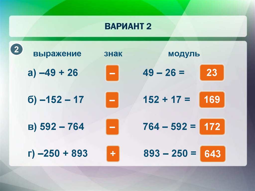 Вычислить значения сумм. Сумма 135 а разность 49. Минимальный знак выражающий количество.