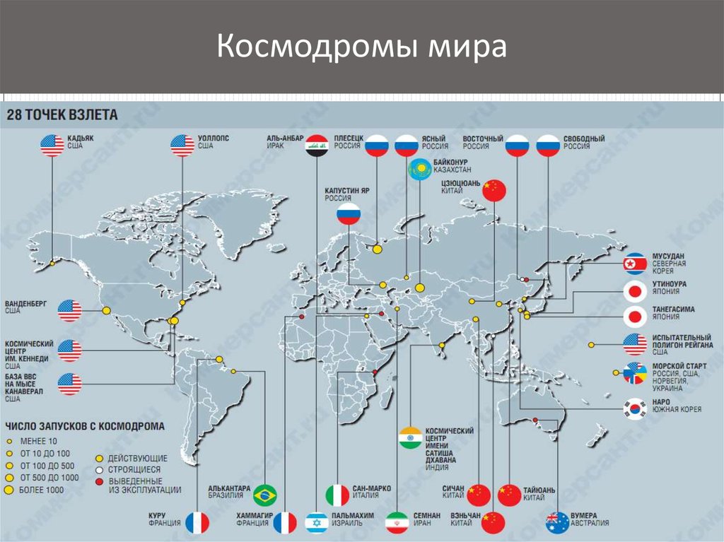 Карта на 19.02 24. Космодром Восточный и Байконур на карте. Карта космодромов в мире.