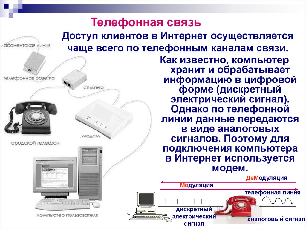 Служба факсимильной связи предназначенная для передачи неподвижных изображений