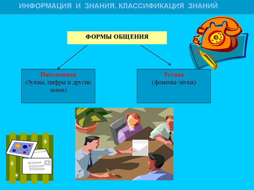 Презентация представление информации 10 класс