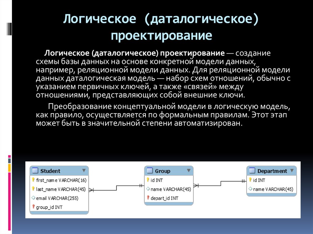 Представление базы данных. Построение даталогической модели БД. Построить даталогическую модель базы данных. Инфологическое проектирование реляционной базы данных. Логическое (даталогическое) проектирование БД..