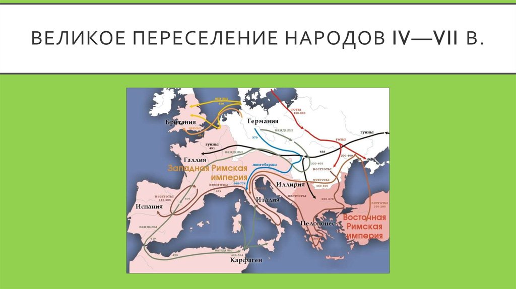 Переселение народов варварские. Великое переселение народов (IV-VII ВВ.) Карта. Великое переселение народов карта расселение народов. Карта Великого переселения народов 4-7 век. Римская Империя и великое переселение народов.