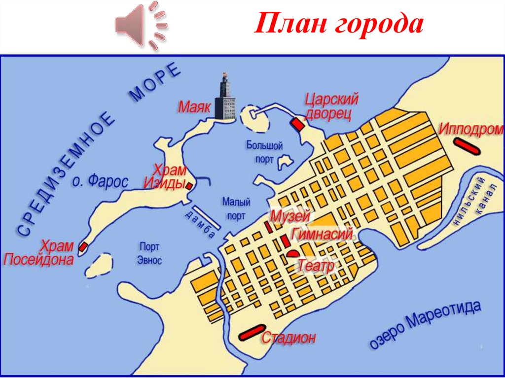 Где находится город александрия. Карта древней Александрии египетской. План города Александрии египетской. План древней Александрии. Александрия Египет план города.