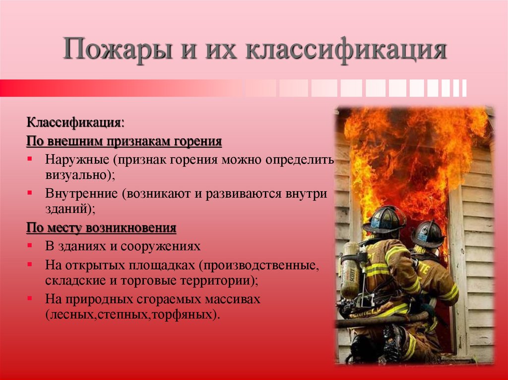 Внешнее горение. Пожары и их классификация. Классификация пожаров по внешним признакам. Пожары по внешним признакам горения. Пожарная безопасность презентация.