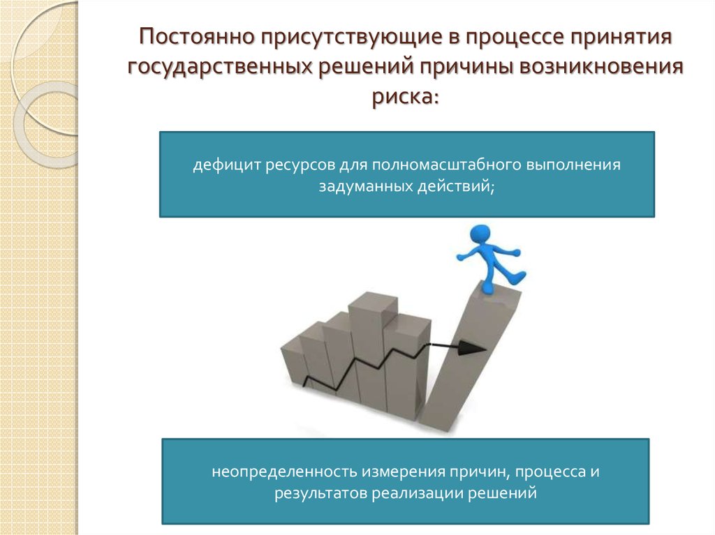 Всегда присутствует. Причины риска в процессе принятия гос решений. Риски при принятии гос решений. Условия и причины возникновения риска. Причины условий неопределенности управленческие решения.