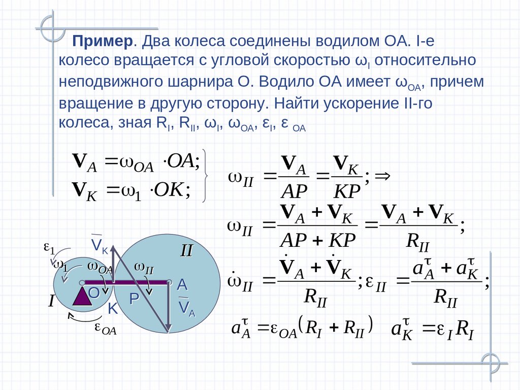 Ускорение колеса