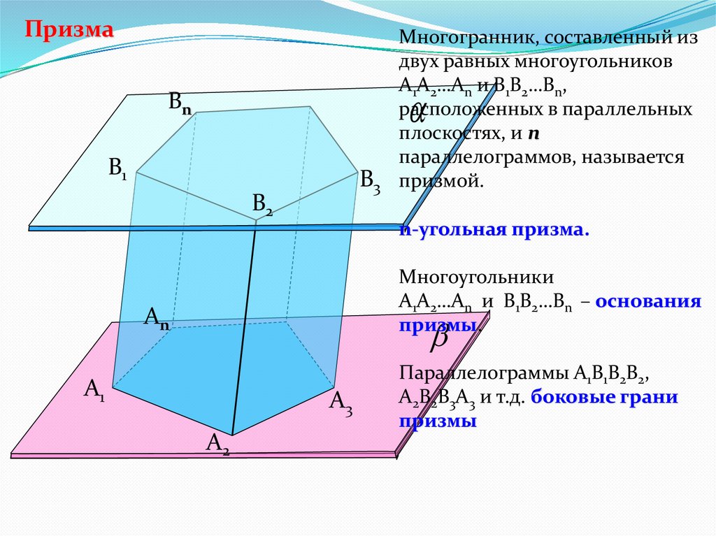 Призма геометрия. Составляющие Призмы. Призма на плоскости. Угольная Призма. Н угольная Призма.