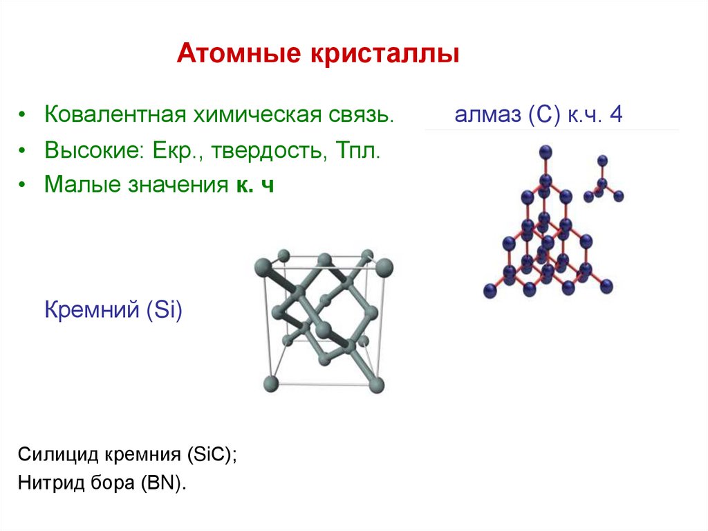 Химическая связь в кристалле. Атомные Кристаллы. Кристаллическая решетка кремния и алмаза. Атомные Кристаллы химическая связь. Кристаллическая решетка комплексных соединений.
