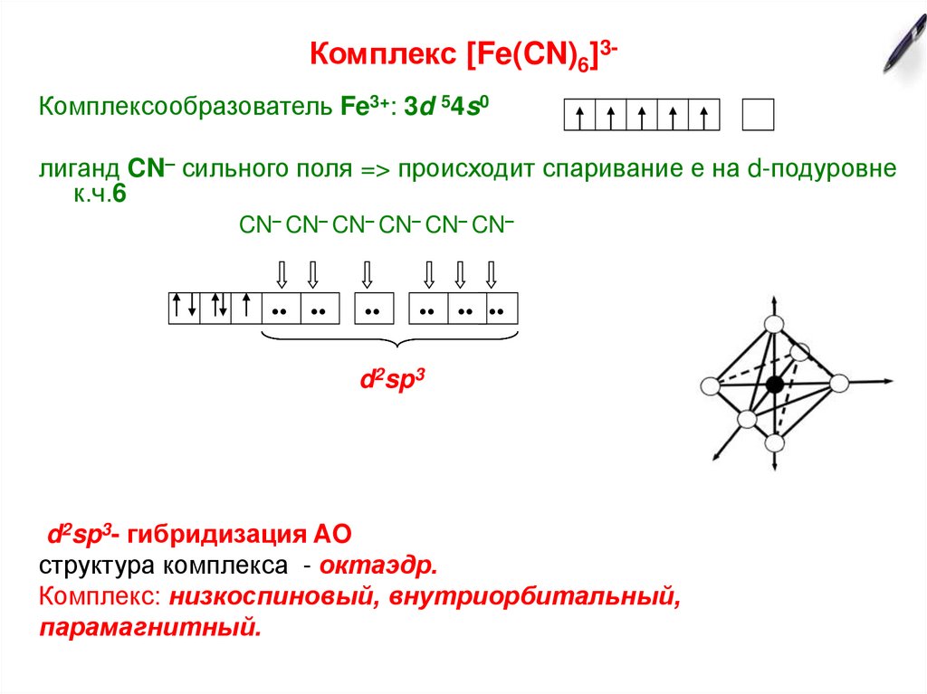 Строение тип гибридизации. Fe CN 6 Тип гибридизации. Комплексное соединений Fe[Fe(CN)6]. Типы гибридизации комплексов. Типы комплексных соединений.