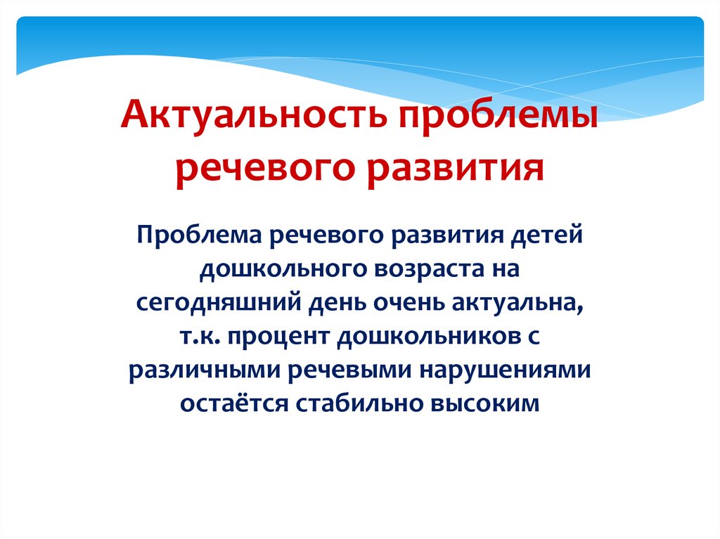 Речевое развитие дошкольников по фгос презентация