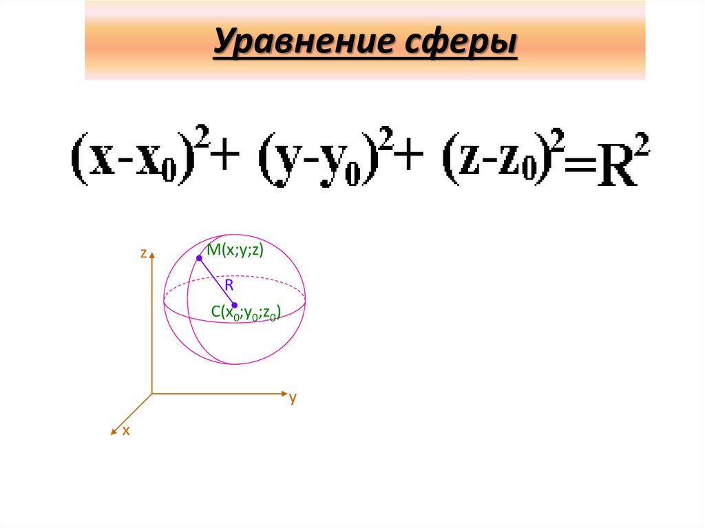 Сфера математика