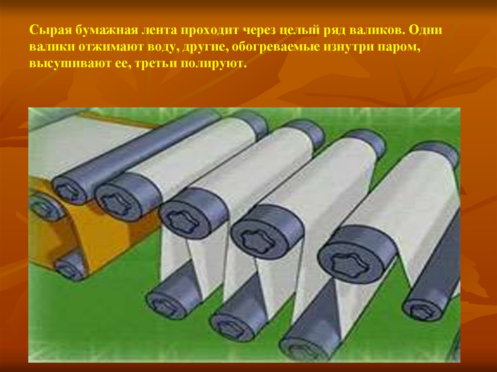 Через ряд. Сырая бумажная лента проходит через целый ряд валиков. Проходить сквозь валики. Проходя через валики бумажное полотно. Валек бумага.