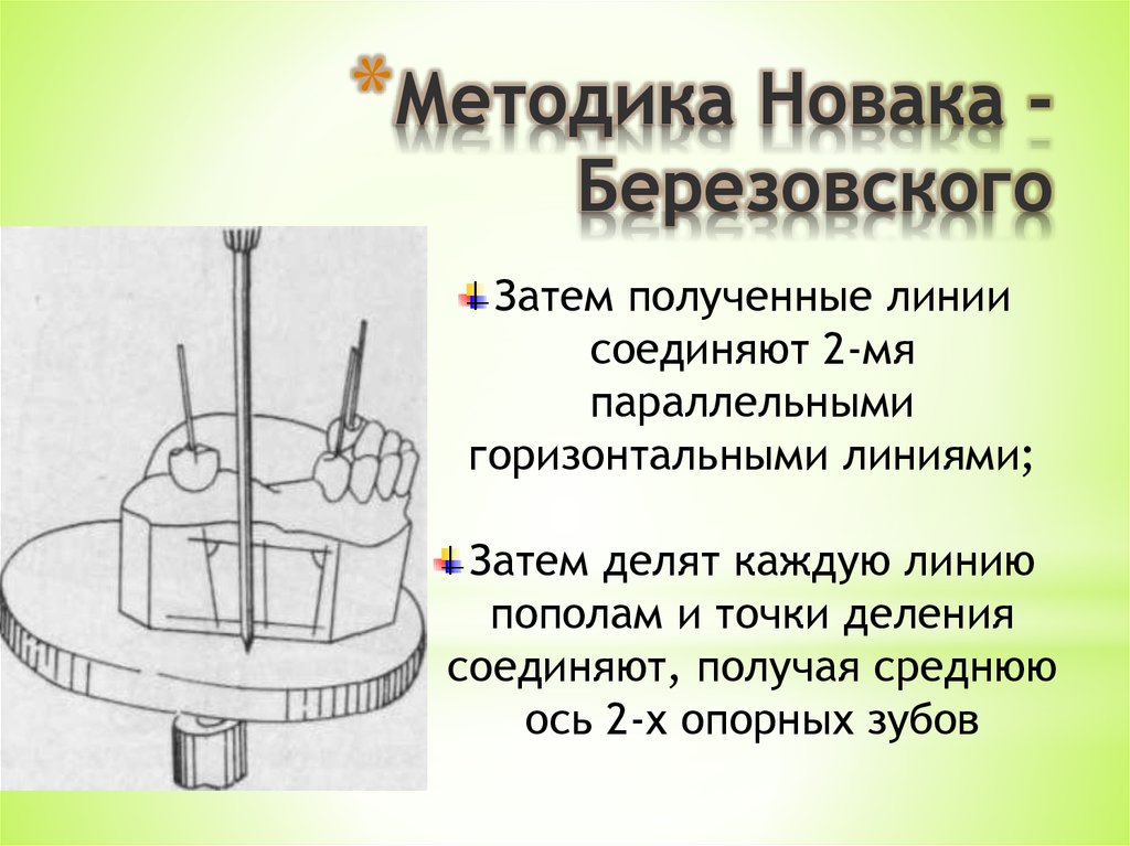 Презентация на тему параллелометрия