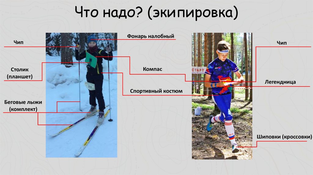 Что надо? (экипировка)