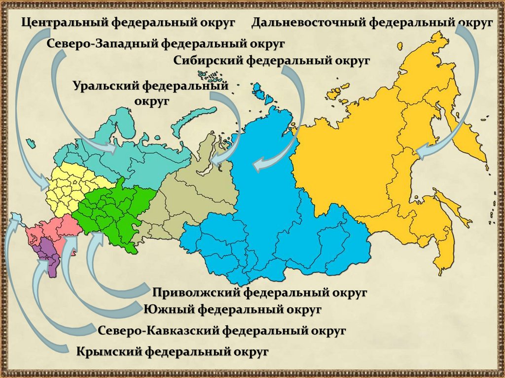 Южный запад россии