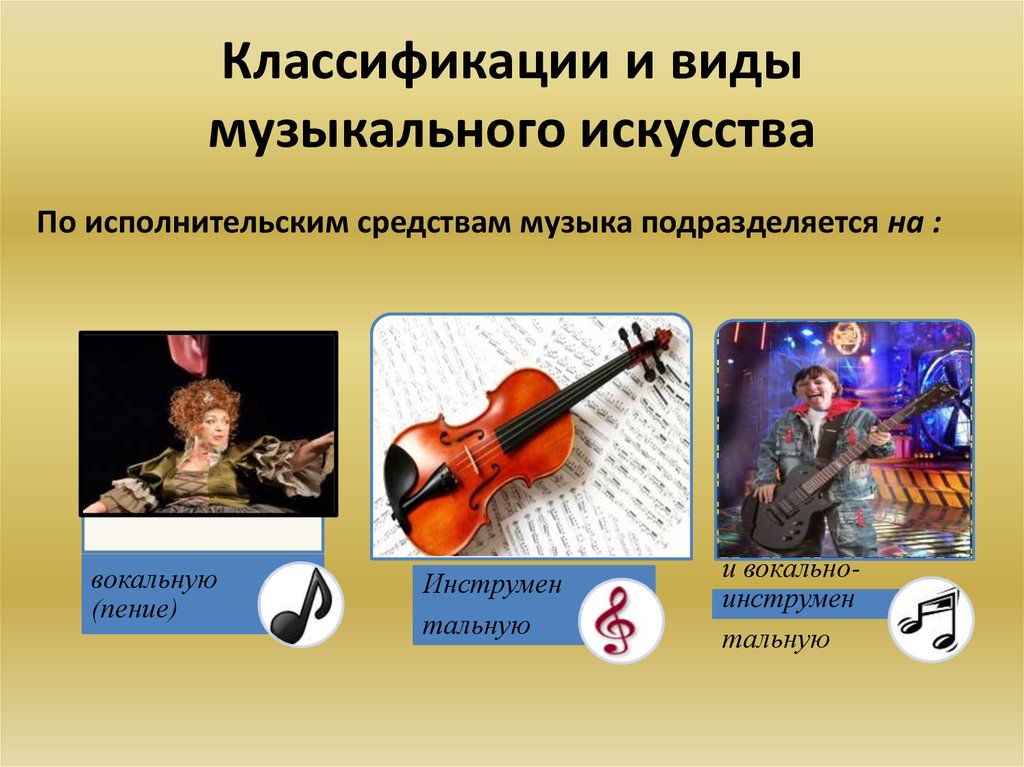 Классификации и виды музыкального искусства