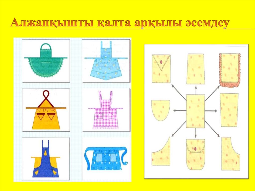 Киімді түрлендіру трансформациялау презентация