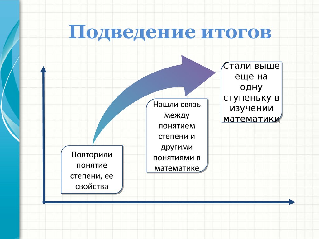 Стал результатом