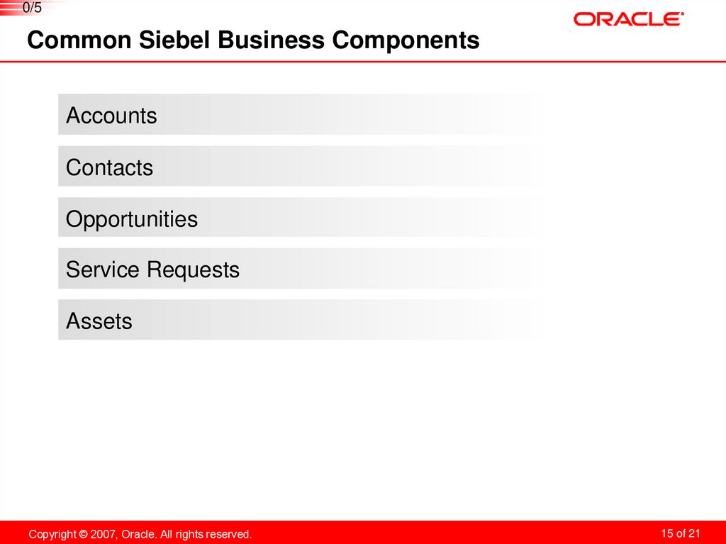 Common Siebel Business Components