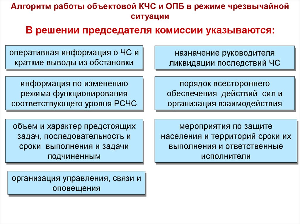 Решение председателя кчс и опб на ликвидацию чс образец